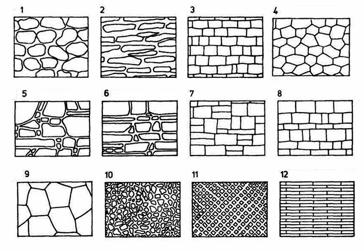 виды каменной кладки